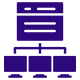 Network-Attached-HSMs