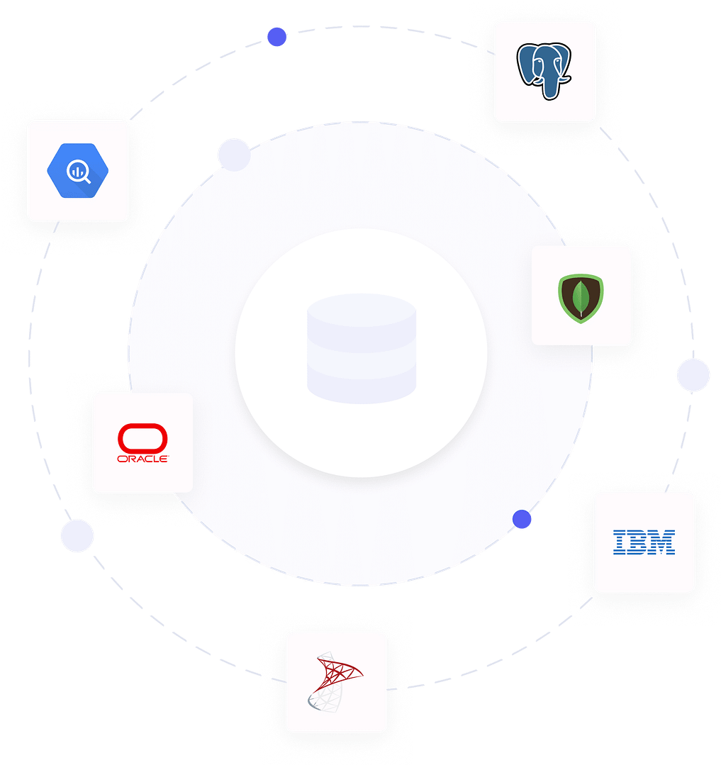 Database Referential Integrity: In-Database + Enterprise-Wide for consistent masking + data integrity
