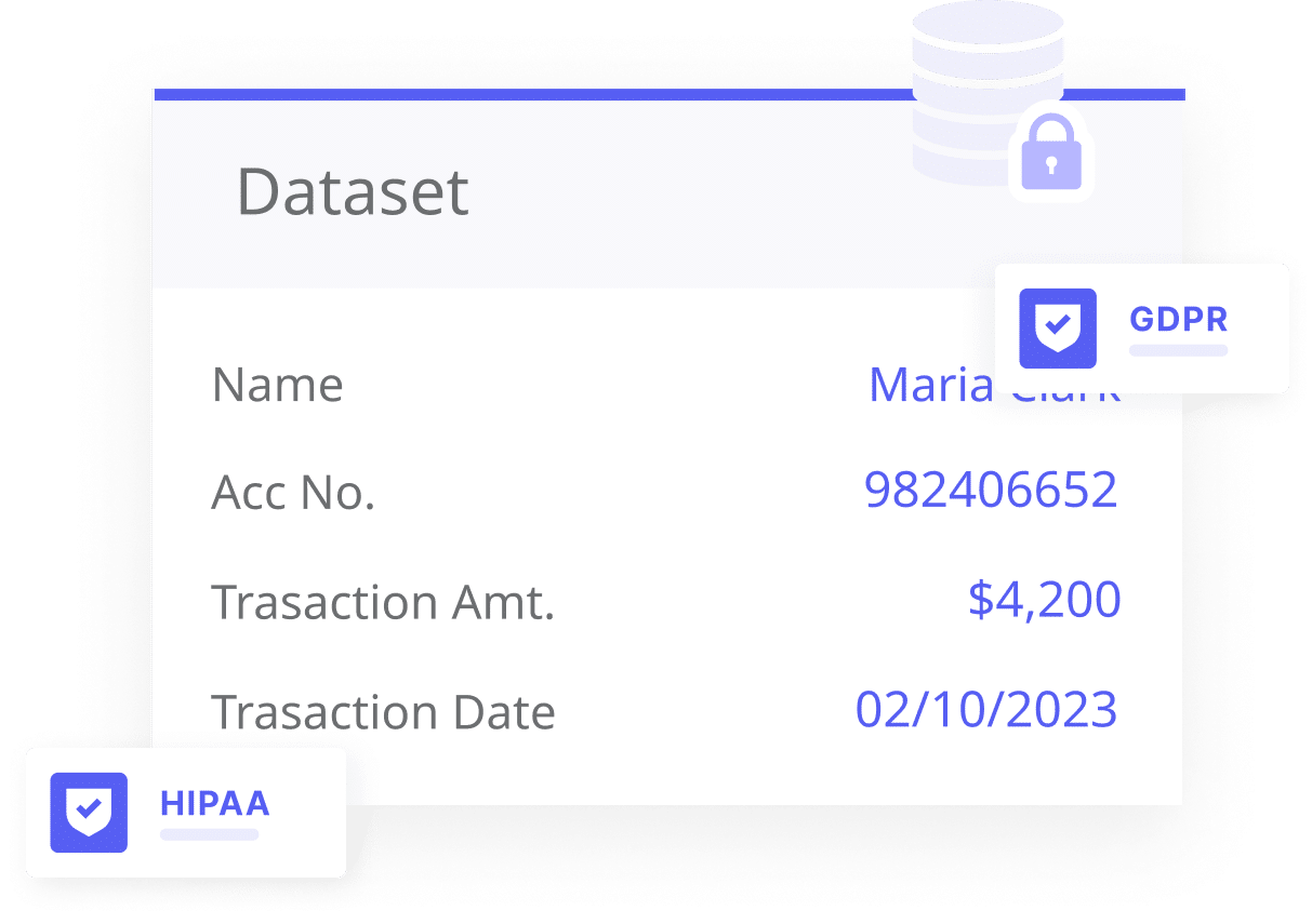 Data masking customized to specific compliance needs