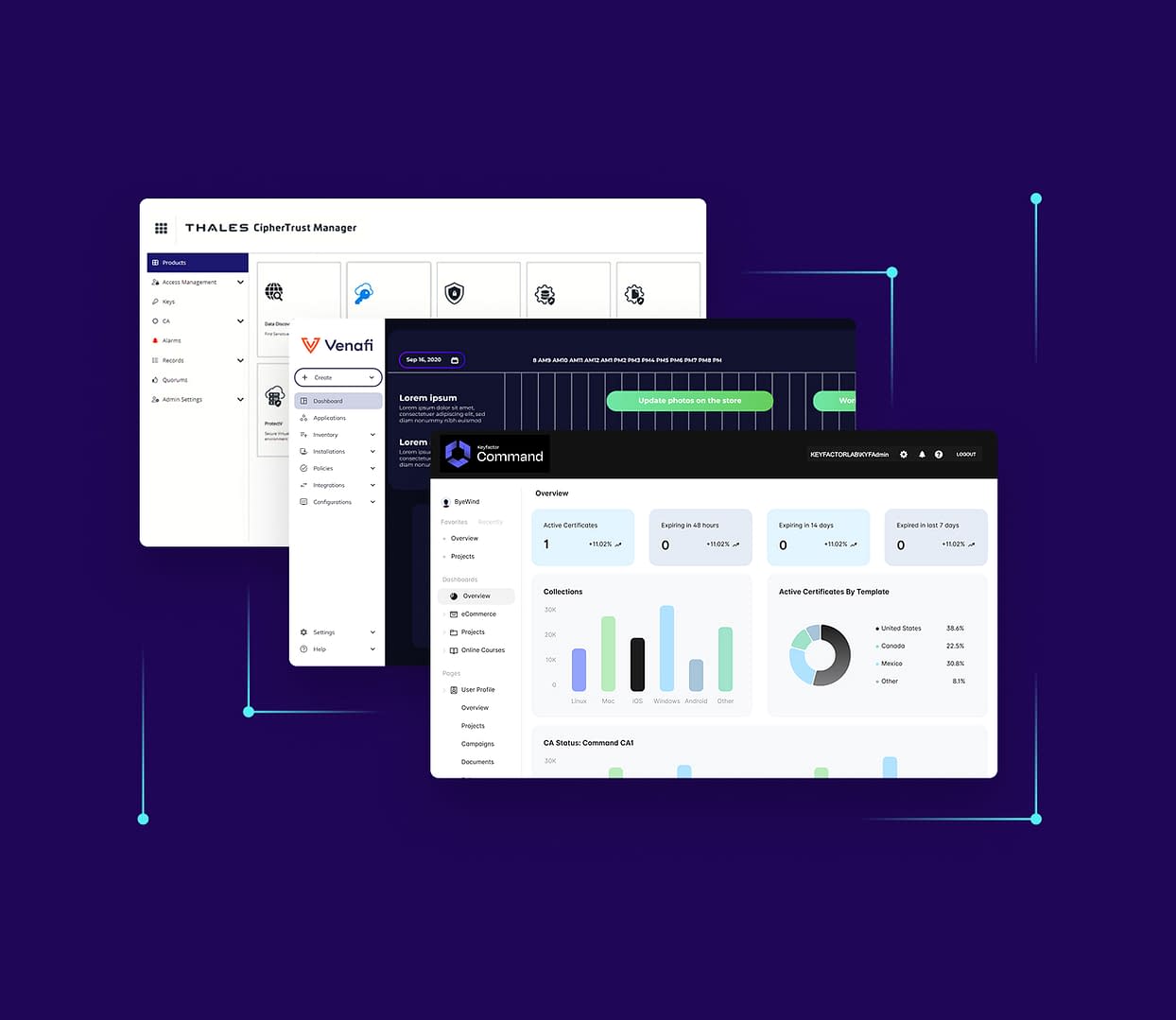 Thales, Keyfactor & Venafi Platform