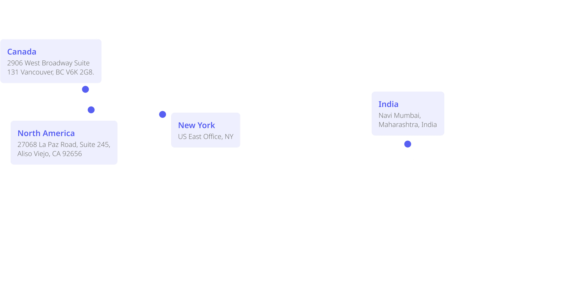 Accutive Security Offices in Canada, North America, New York, India
