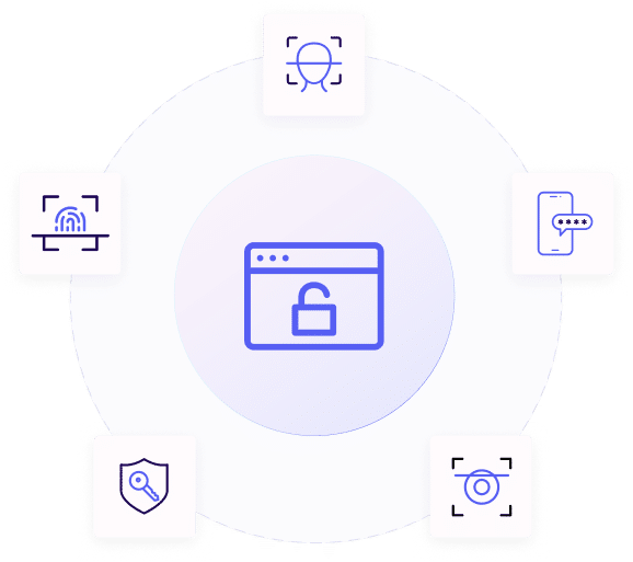 Authentication