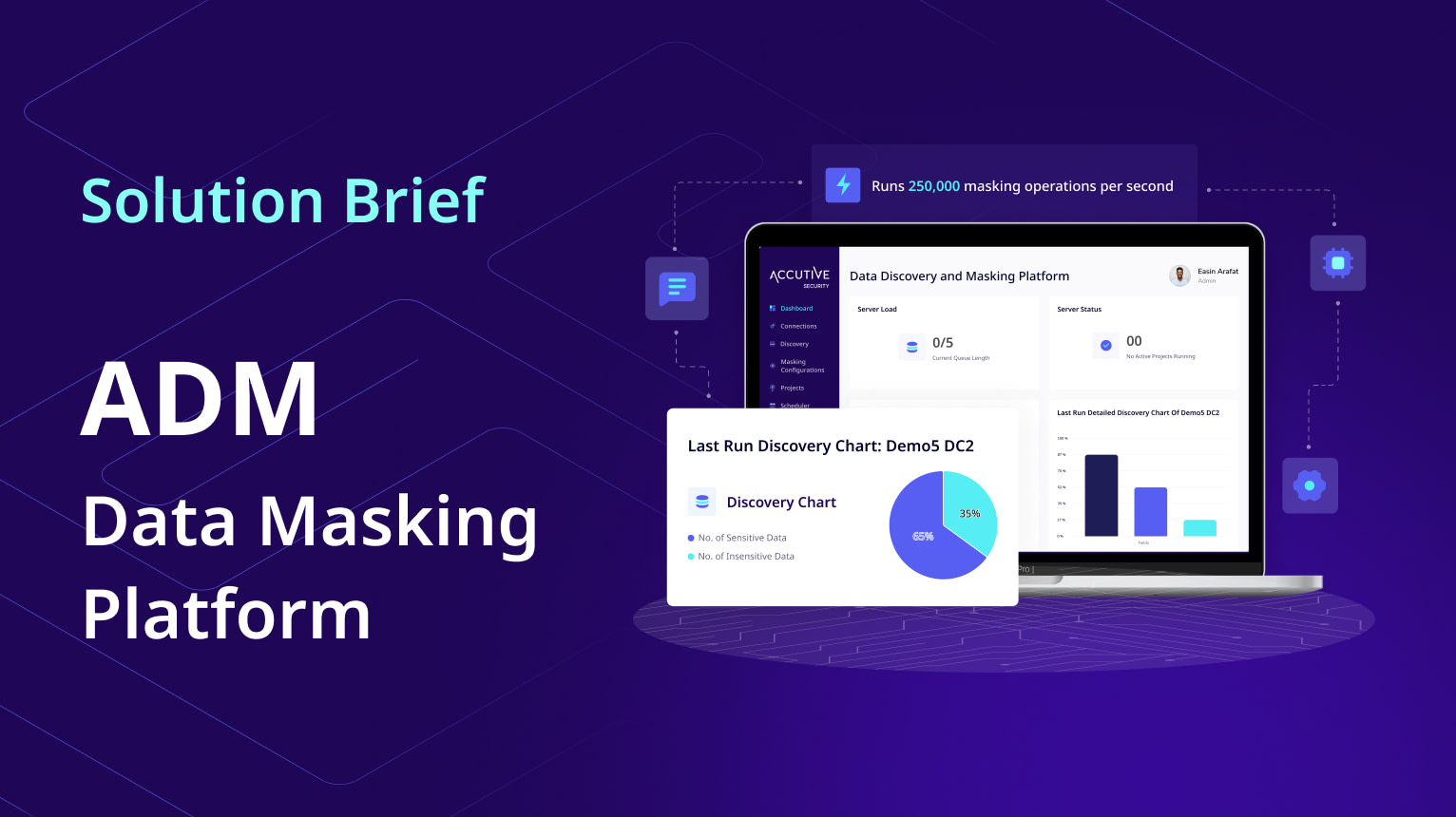 Overview of an ADM data masking platform featured in a solution brief, highlighting its key functionalities and benefits.