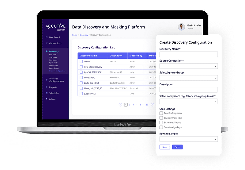 ADM platform