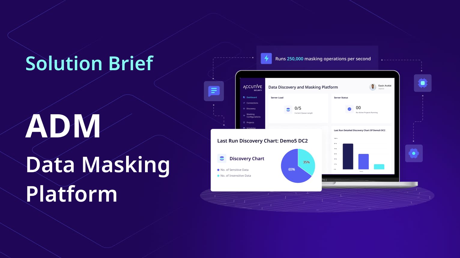 Overview of an ADM data masking platform featured in a solution brief, highlighting its key functionalities and benefits.