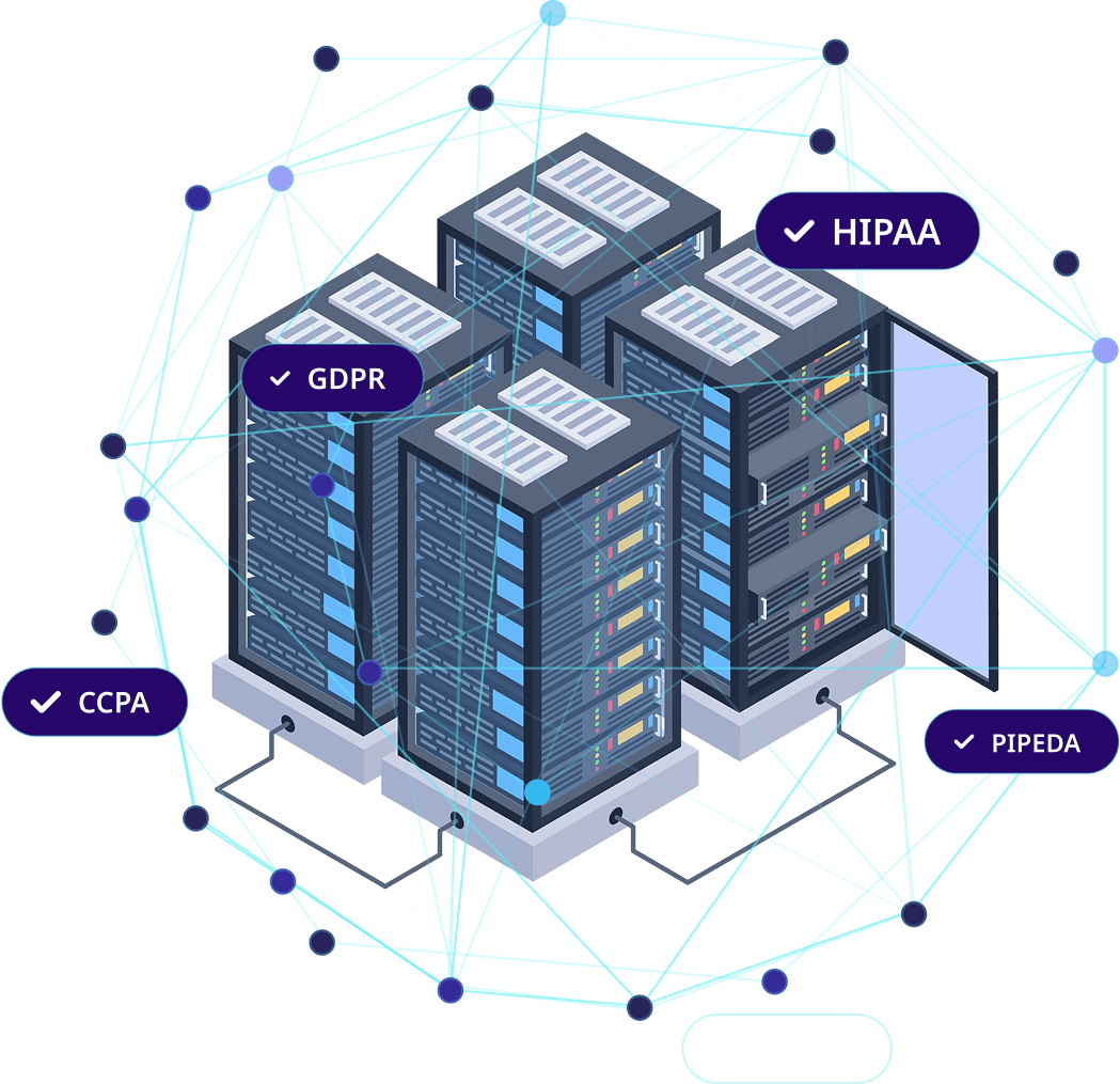 security Compliances