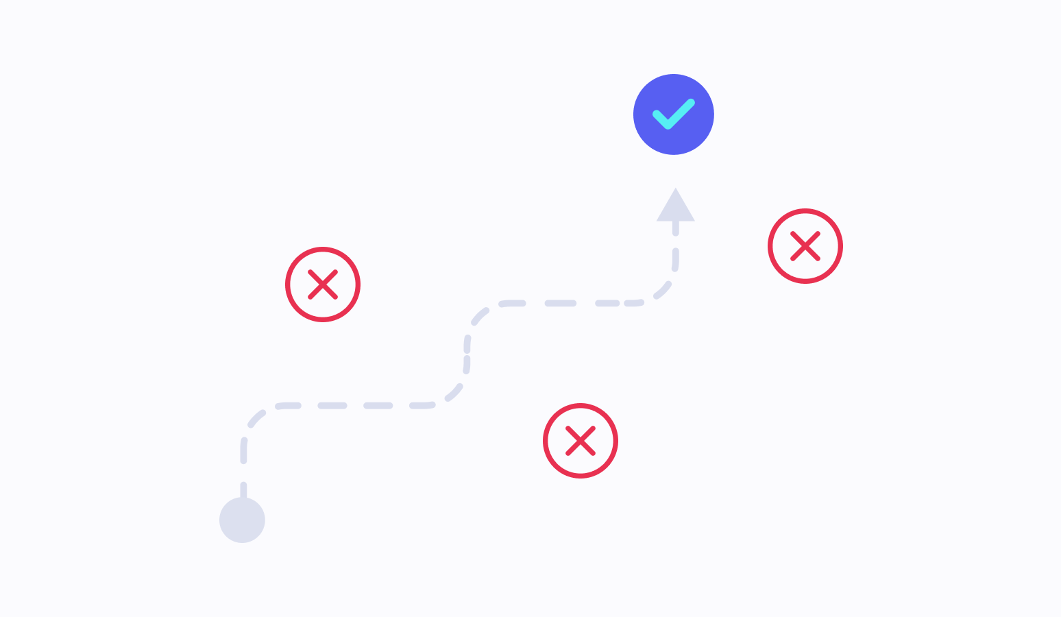 Solution Implementation + Journey Planning