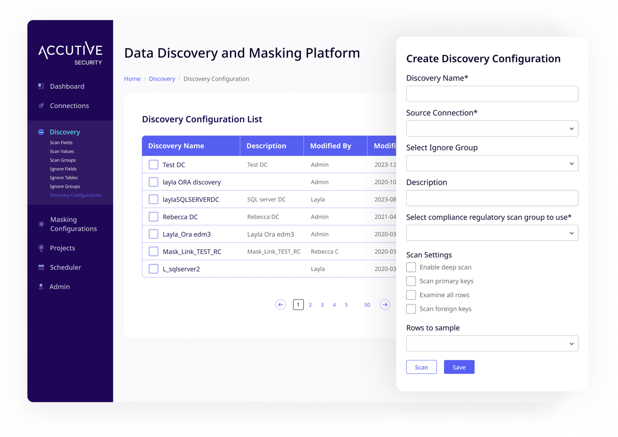 ADM Platform