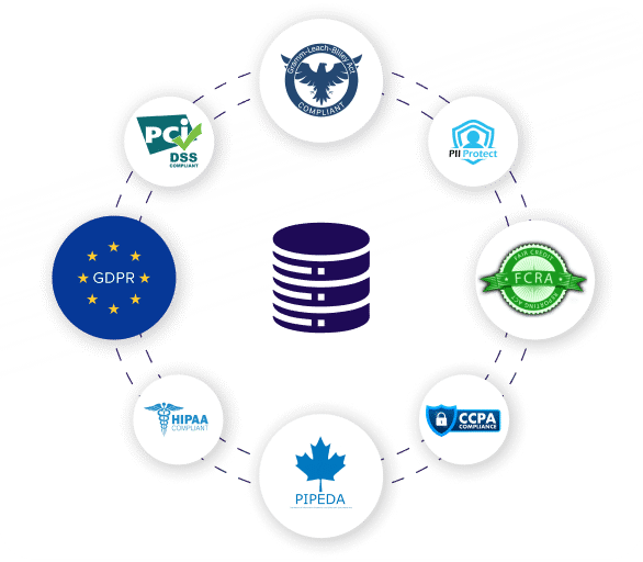 Logo of the EU Data Protection Agency, symbolizing regulatory compliance and adaptive data discovery solutions.