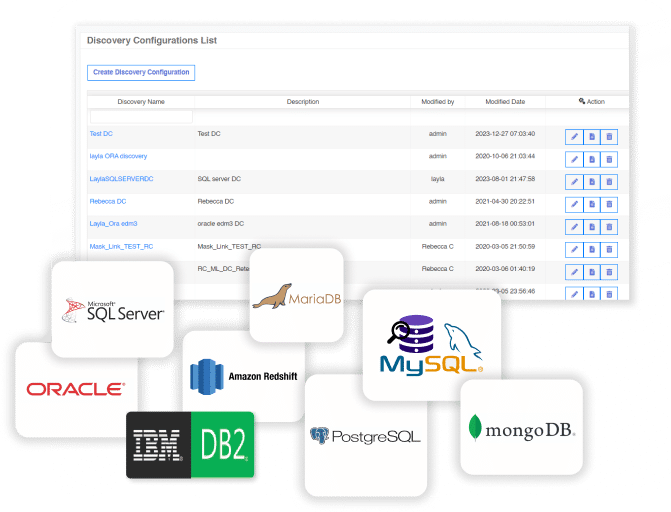 A visual representation of a cloud exhibiting various cloud services, highlighting comprehensive data mapping and cross-platform support.