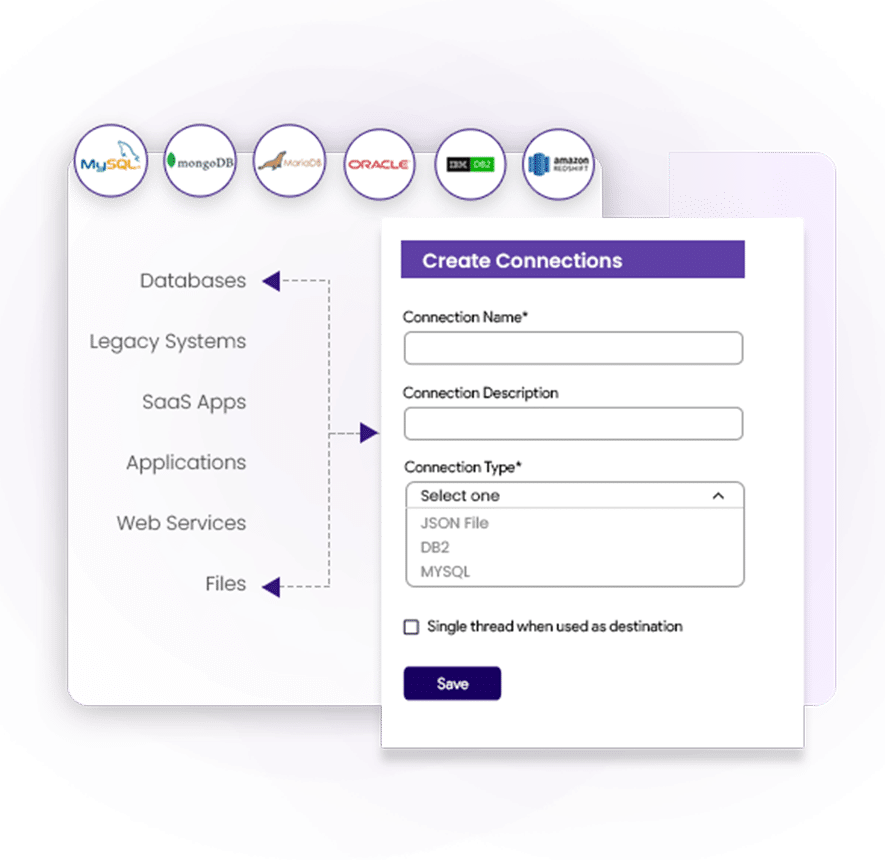 Image of a cloud connection form showcasing compatibility with various databases and data sources for comprehensive coverage.